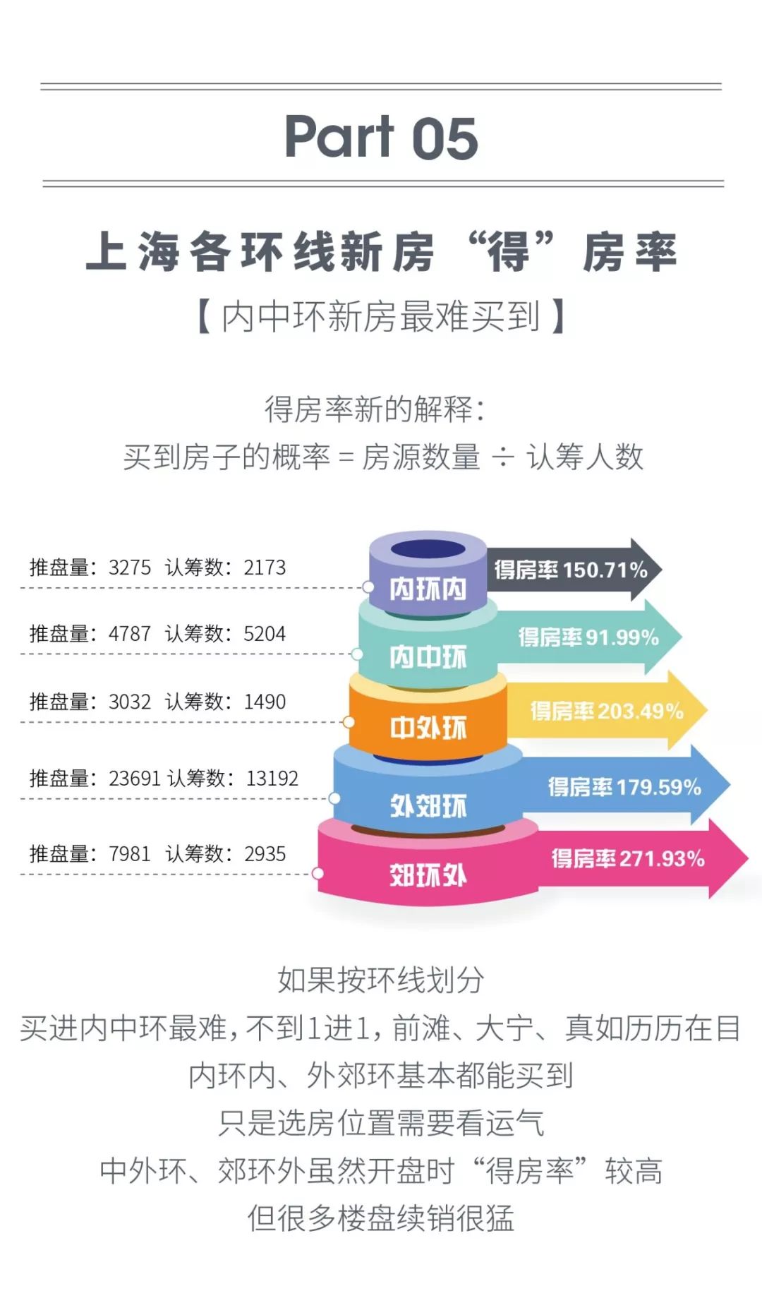 海安人口少_人口与国情手抄报字少(3)