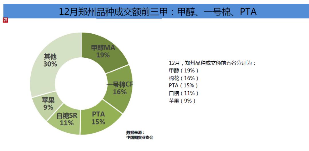 欧盟与中国的经济总量比较_欧盟与中国图片(2)