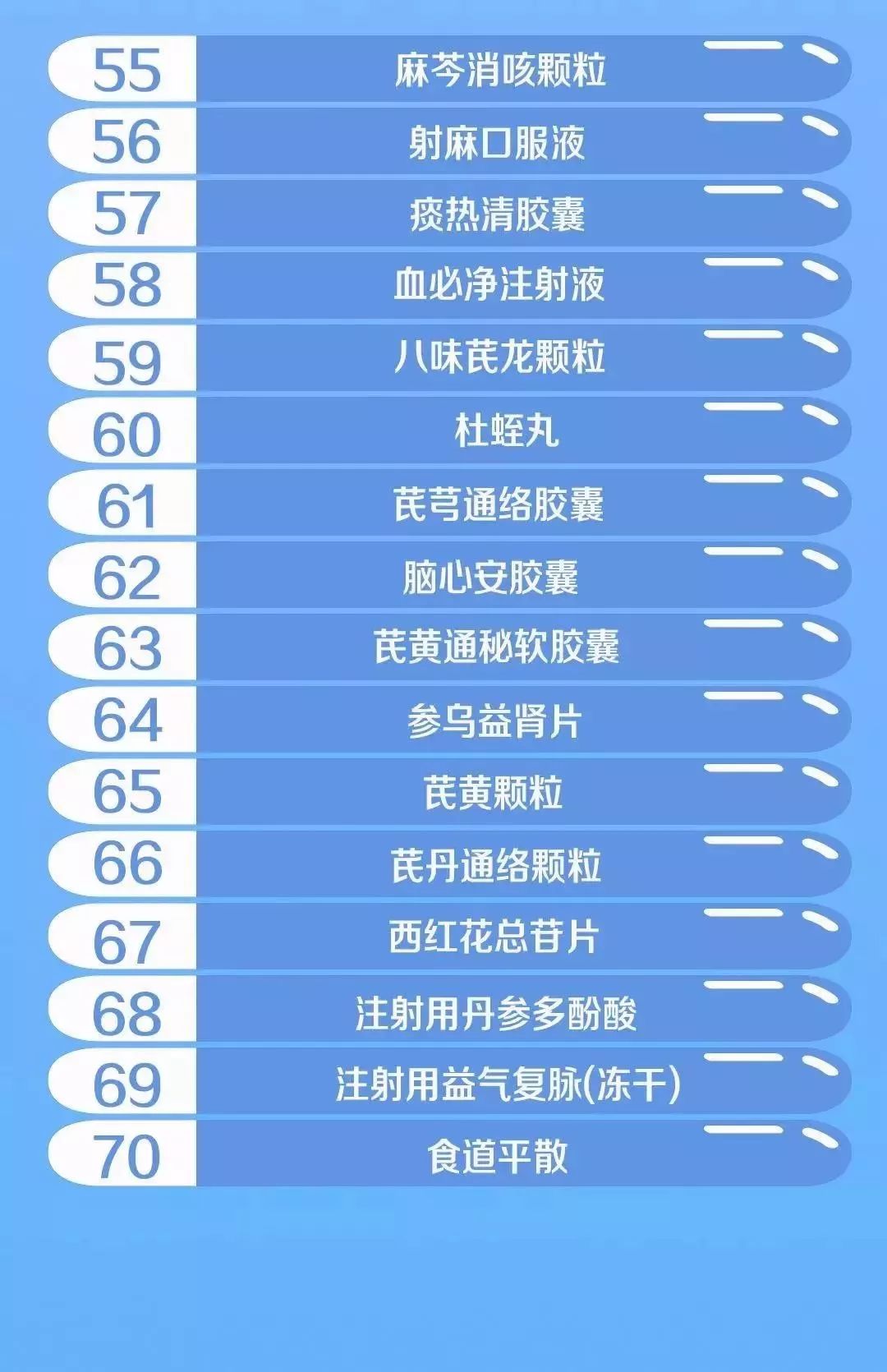 河北省承德gdp排名2020_河北张家口的2019年上半年GDP出炉,省内可排名第几(3)