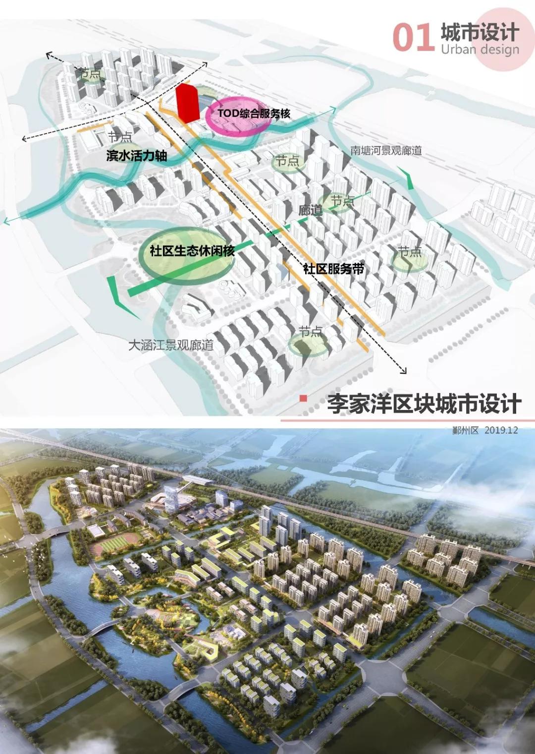 压赛堰遗址公园,市域铁路周边用地研究,135土地储备规划,宁波城中村