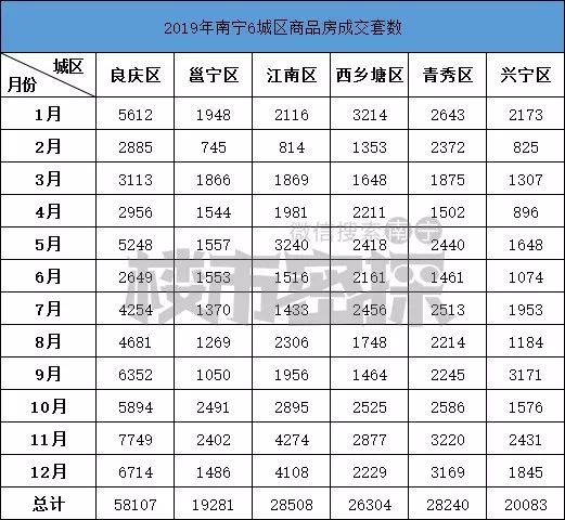 大丰全年gdp是多少_大丰今年上半年人均GDP出炉 跟大丰房价相比较......(3)