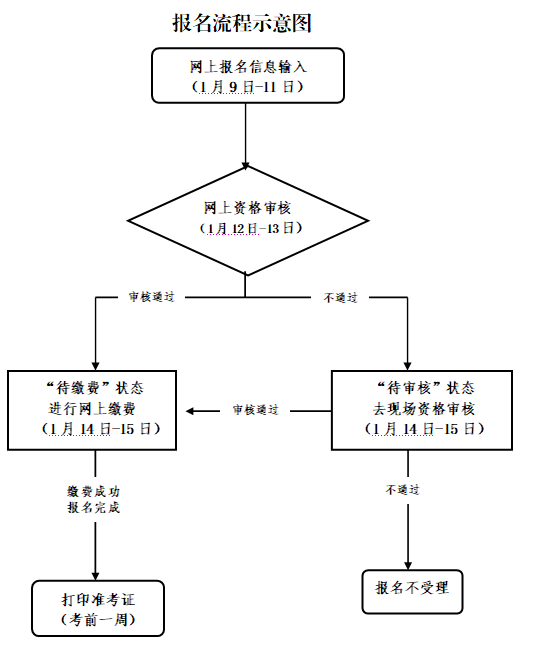 2020年浙江省上半年g_浙江省2020年国庆剪纸