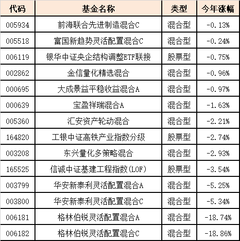 文化产业管理大学排名_世界排名前100的大学(3)
