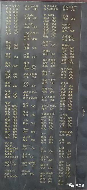 周氏的排名_唐氏综合症的孩子图片