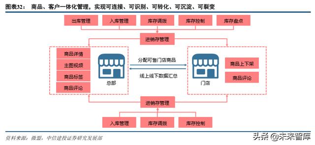 对企业而言gdp如何计算_碧蓝航线企业图片
