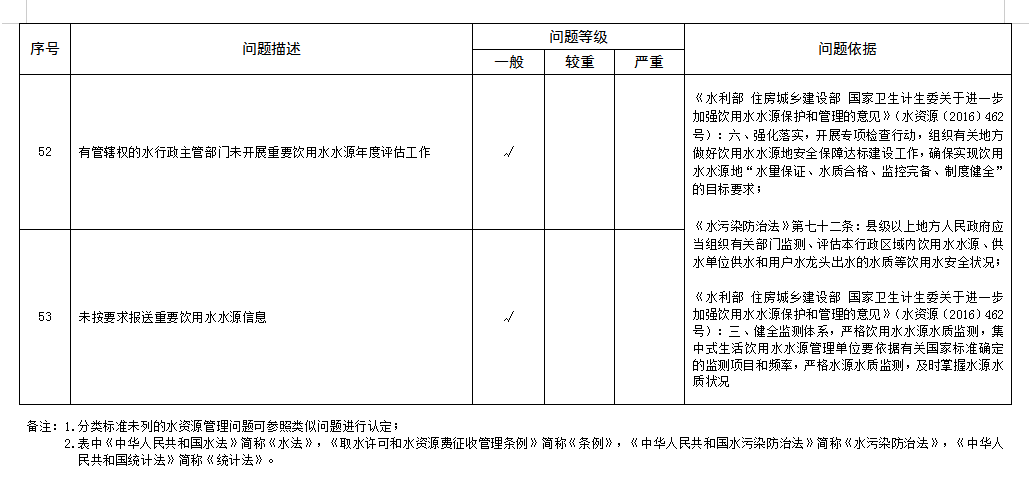 a050d0462f56440880b0cd68dd484e95.png