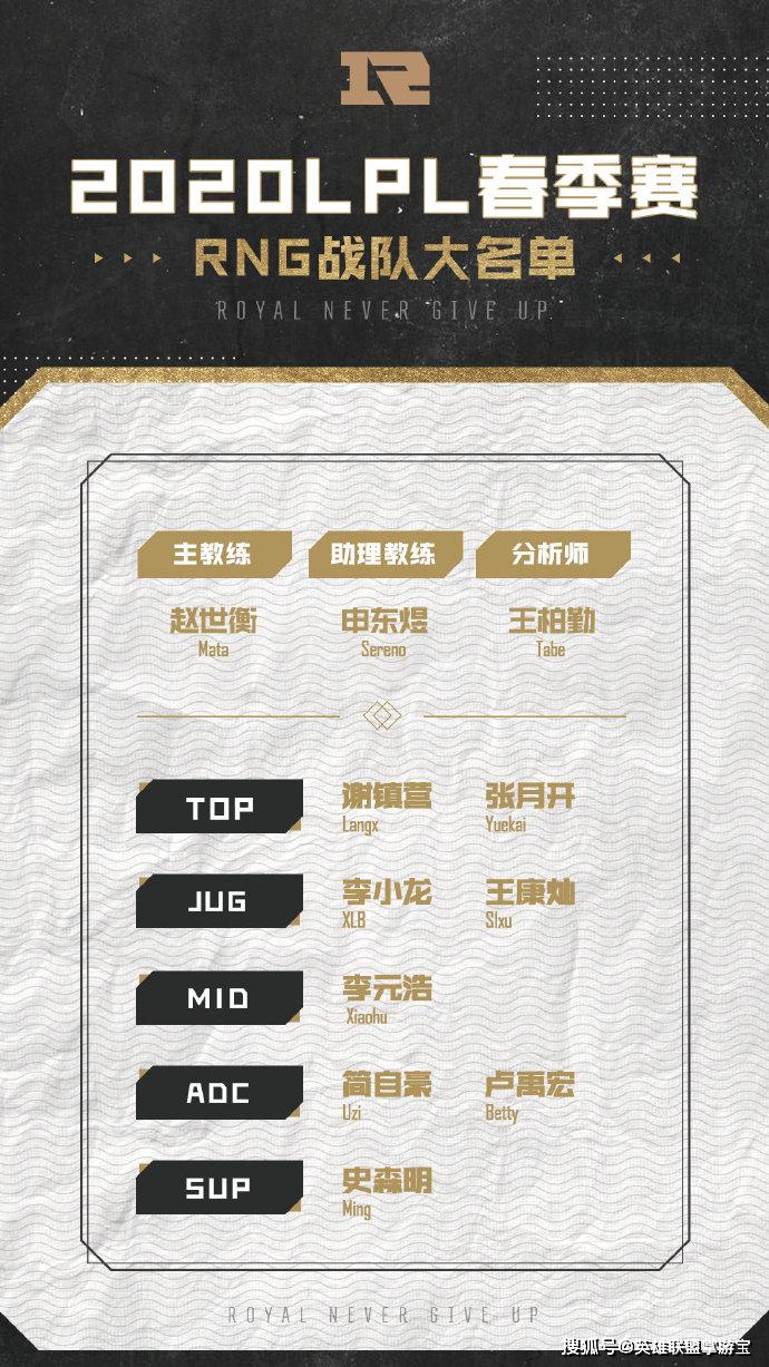 2020春季赛adc排名_LPL2020选手ADC选手排行:JKL仅排第二,第一仍是UZI!