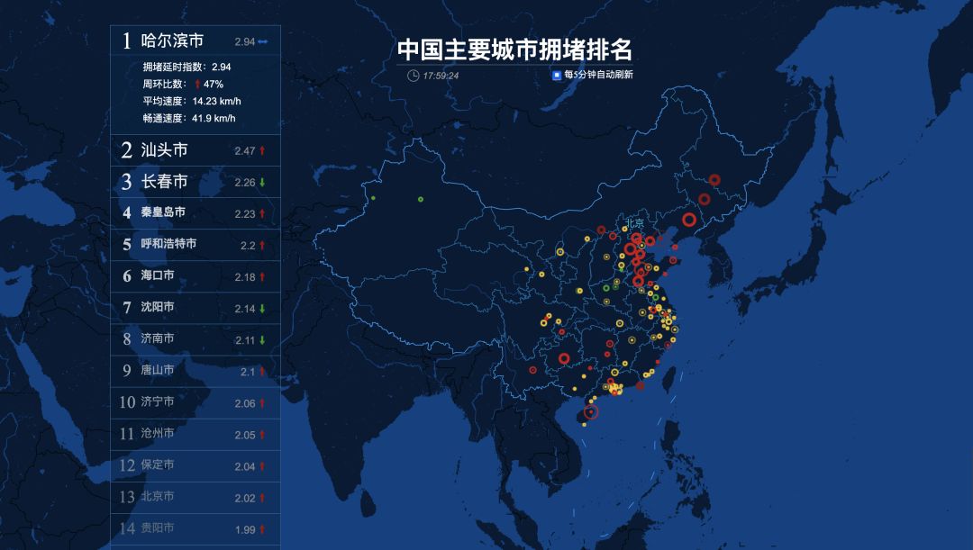 汕头各区人口_城区常住人口100 300万城市取消落户限制 汕头这两个区域就达3