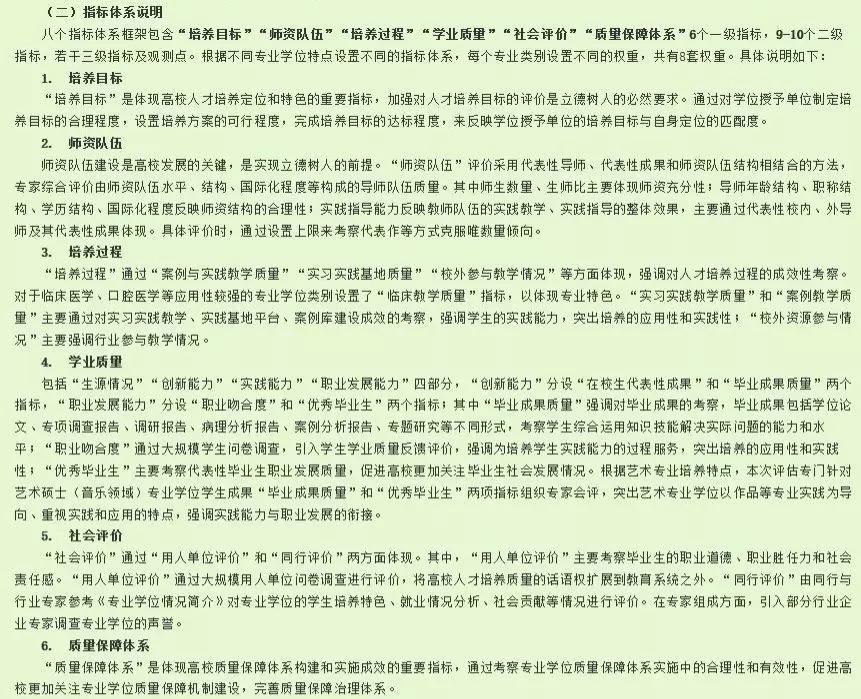 教育专硕排名_虎硕教育(3)