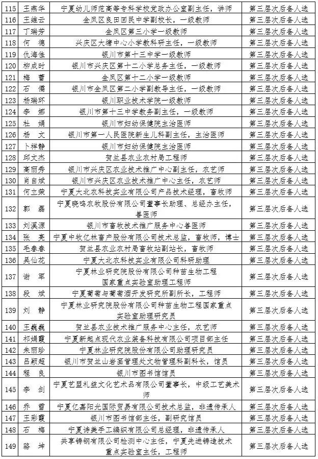 宁安人口_黑龙江宁安市沙兰镇小学生异地复课(2)