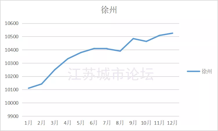 南通如东2020gdp_2020年GDP百强县排名,如东排这个位置(2)