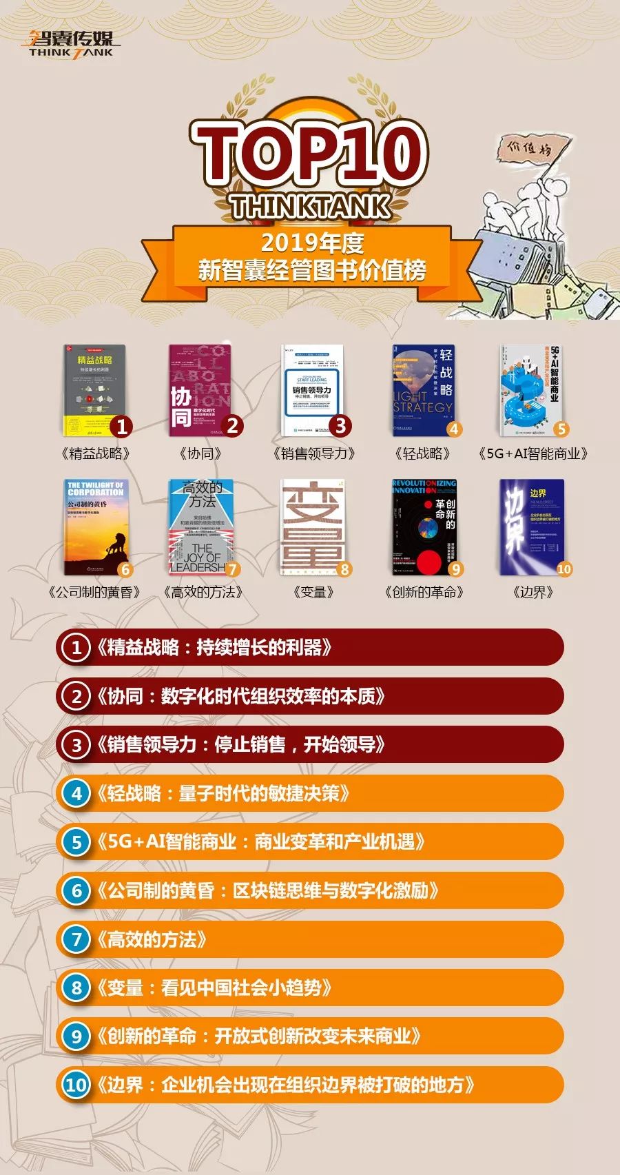 2019年 图书排行榜_2011年度图书排行榜图片