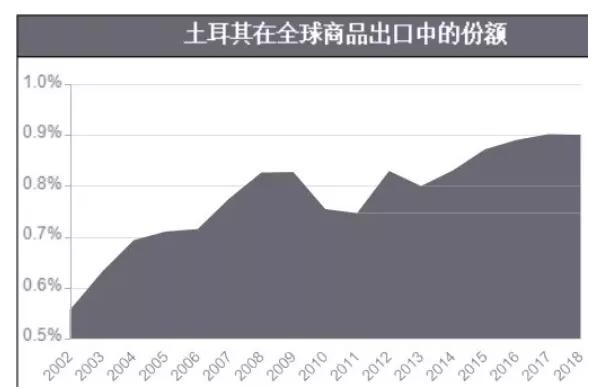 人口数量世界排名_世界人口数量排名前十(3)