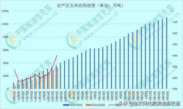 2020枣庄gdp为什么倒退_2017年上半年枣庄人均可支配收入 枣庄各区市GDP出炉