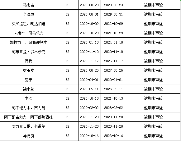 伊宁市区人口_伊宁劳教 戒毒 所民警参与辖区街道联谊节目受欢迎(2)