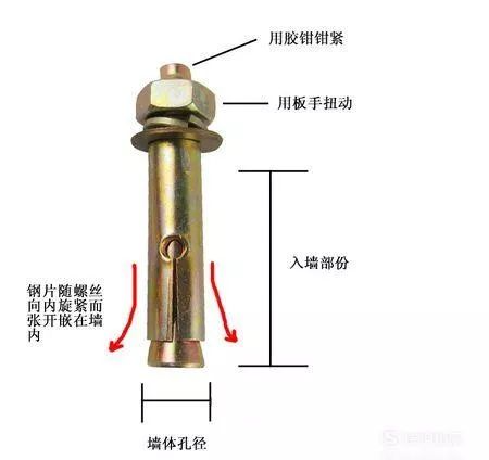 摆钟是根据什么原理而发明的_幸福是什么图片(2)