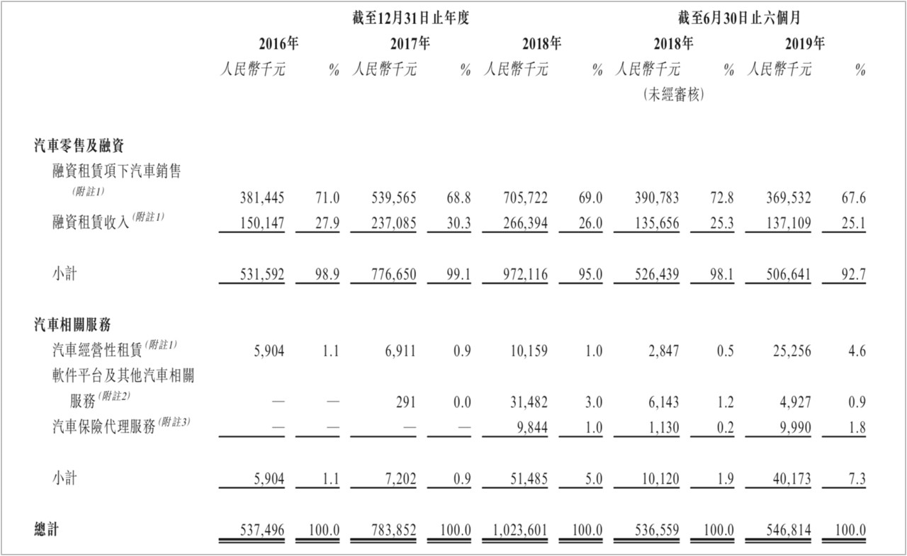 喜相逢竹笛简谱_喜相逢简谱