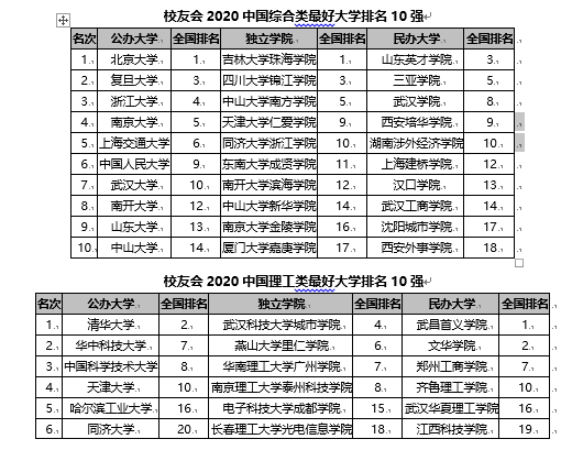 语言类学校排名_宁夏国际语言学校照片(3)