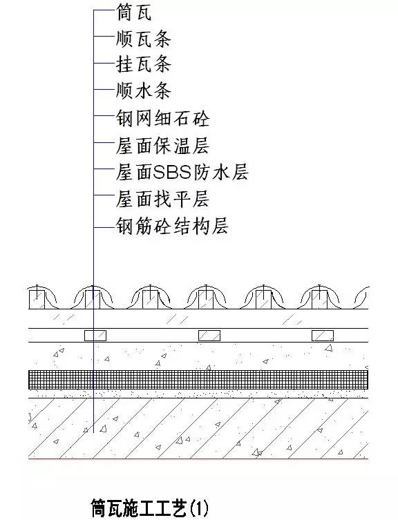 螺丝钉曲谱(2)