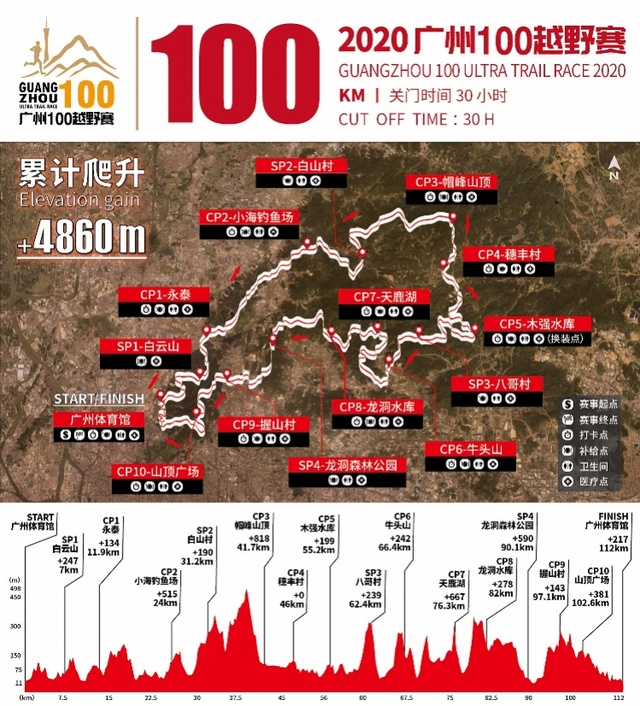 「南方都市报」2020“广州100”越野赛开始报名，赛事全面升级