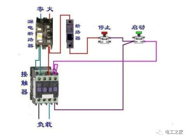 上图为线圈为交流220伏的接触器自锁电路 2,通过上图我们可以看出