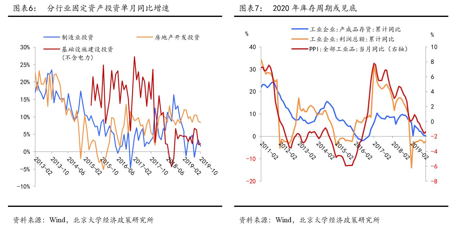 2020年我国GDP要达到_1978年我国各省gdp(2)