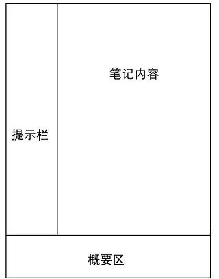 第五课搭石怎么做笔记_搭石笔记图片(2)