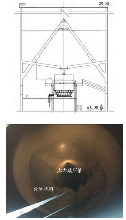 图1 ngf水泥均化库结构