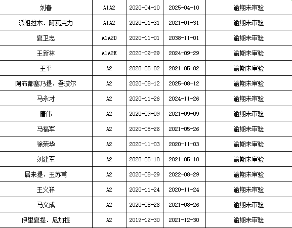 伊宁市区人口_伊宁劳教 戒毒 所民警参与辖区街道联谊节目受欢迎(2)