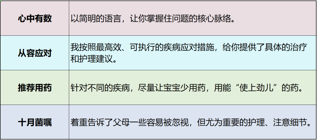宝宝呵护@2岁宝宝被剪刀划伤，父母不去医院却用芦荟胶，这个知识一定要早知道
