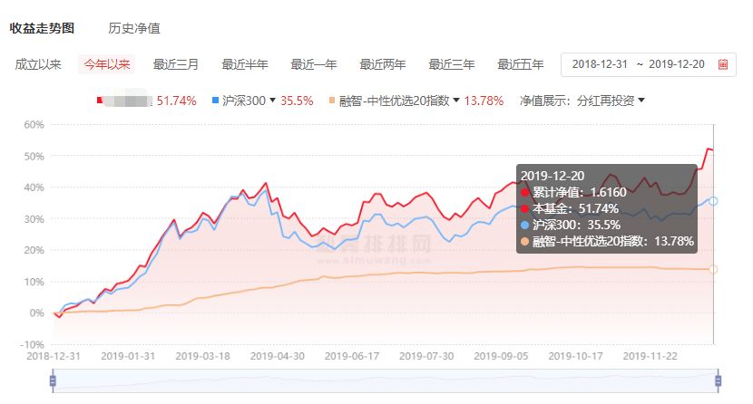 人口增长有利于经济发展的理由_经济发展图片(3)