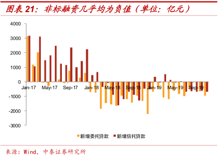 青海2020年gdp(3)