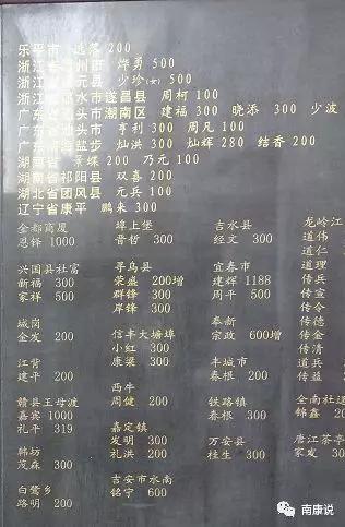周氏的排名_唐氏综合症的孩子图片