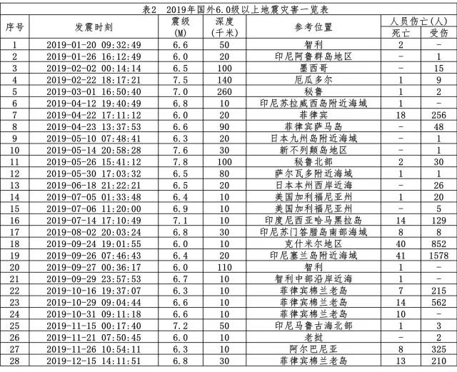 墨西哥2019死亡人口_墨西哥国旗(2)