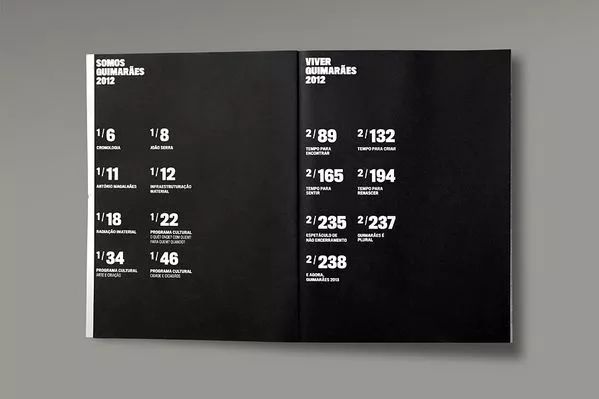 作品集目录设计,让你的作品集有点儿与众不同