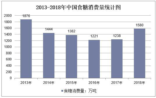 乌克兰EmCell研发糖的“克星”—胚胎干细胞
