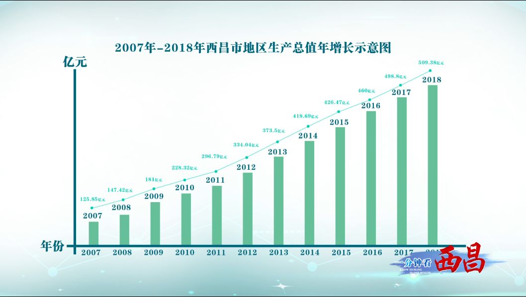 中国百强县gdp排名20_2019全国百强县排名(3)