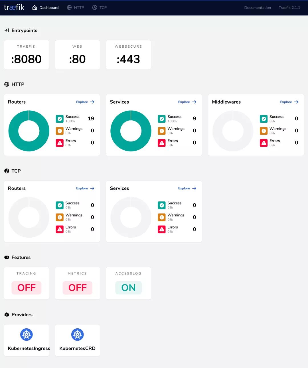 可能是我见过最好的在 kubernetes 中使用 traefik 2.1 的中文文档 强烈建议收藏