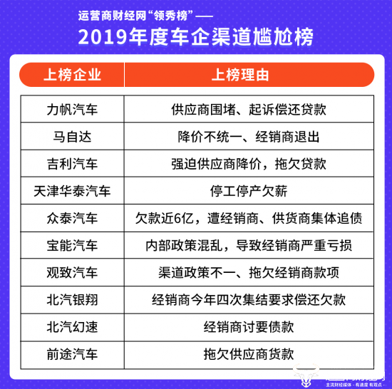 运营商财经网是什么网站 d230ff2f66fd40d1a887297c7ae09147.png