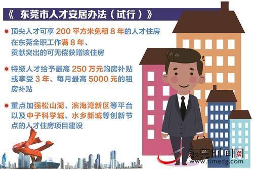 什么是人才购房补贴 d433e4d33a904122874187a123fa47a6.jpeg