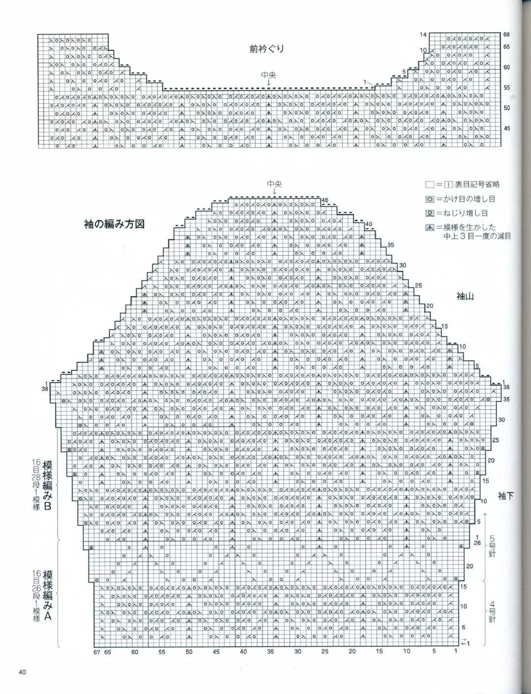 孔雀翎简谱_孔雀翎刘星(2)