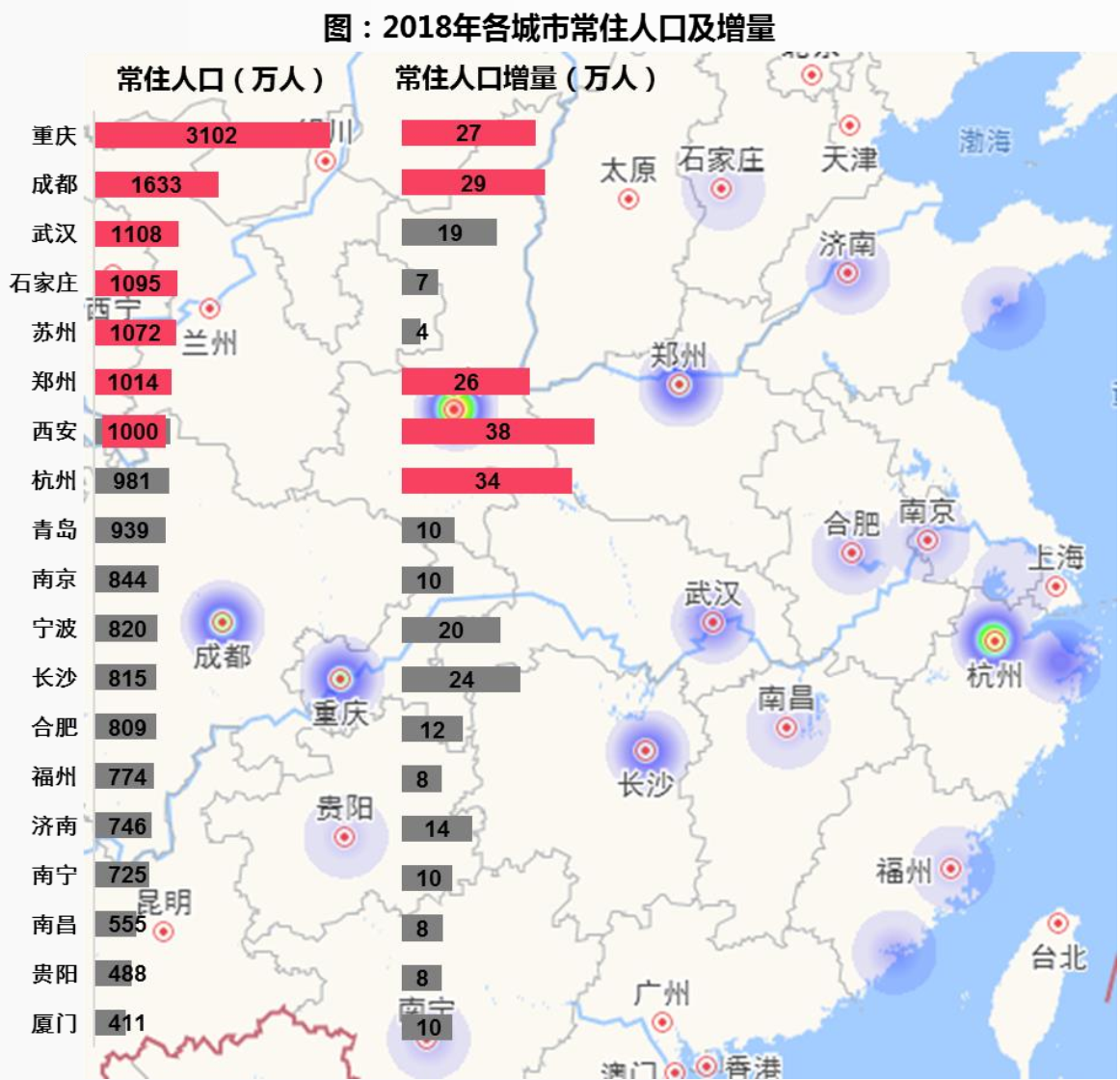 株洲市城区人口_我国百万人口城市达89个 27城城区人口破300万(3)