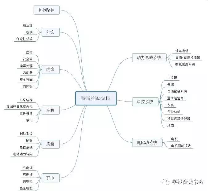 池店镇2020gdp_晋江市池店镇唐厝小学