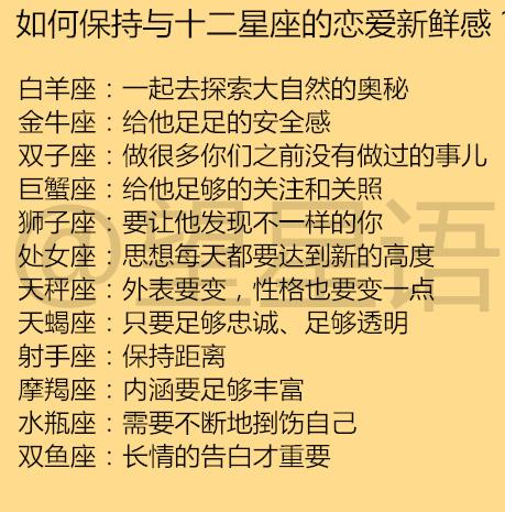 新鲜感的简谱_新鲜感文案图片(2)