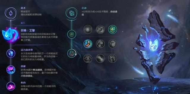 什么英雄最容易上分lol da3f93bb96f3429fb0d65f376ec17424.jpeg