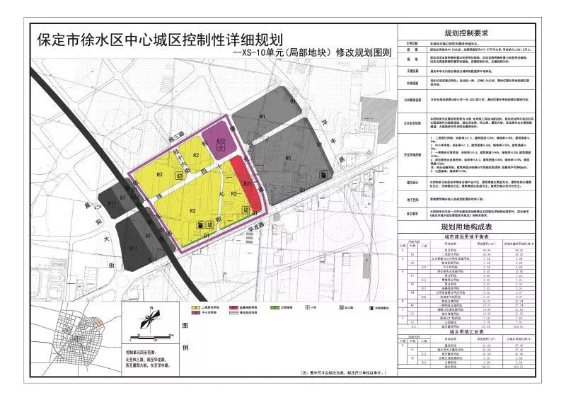 保定市自然资源和规划局徐水区分局