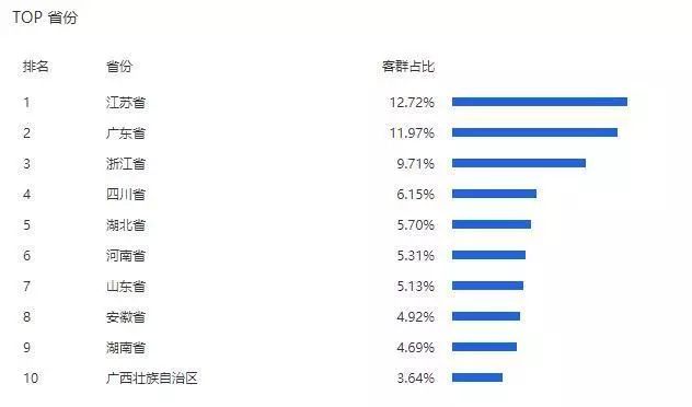 钓鱼人口_美 这样的地方是专门为钓鱼人所准备的吧,网友 带女朋友是败笔