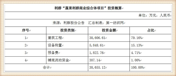 九龙口镇经济总量和工业开票_建湖九龙口镇(2)