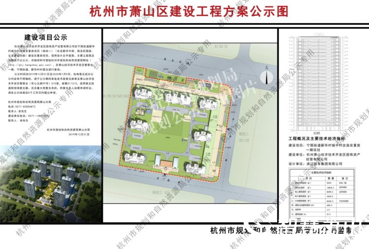 今年萧山这个街道将加大征迁交地力度另外两个街道的安置房项目也有新