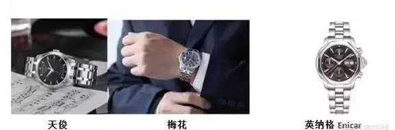 ����������!��Ӣ�����Ӧ�ô���ʲô�ֱ�